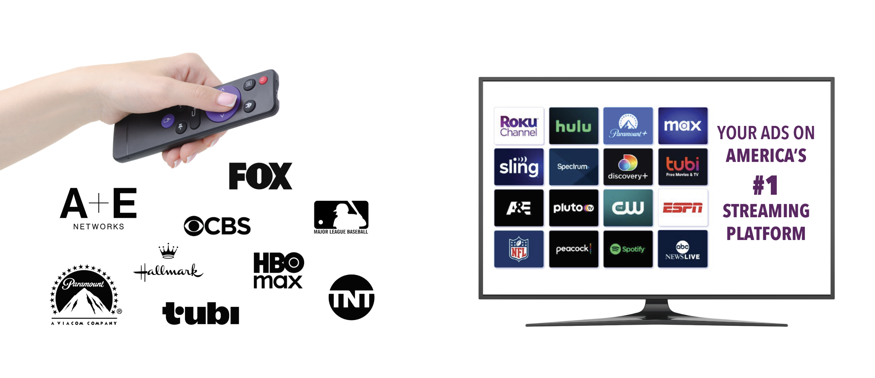 A hand holding a remote points at a TV. The TV displays logos of multiple streaming platforms and networks. Left side shows logos for A+E, FOX, CBS, Hallmark, MLB, HBO Max, Tubi, TNT. Text: Your ads on Americas #1 streaming platform.